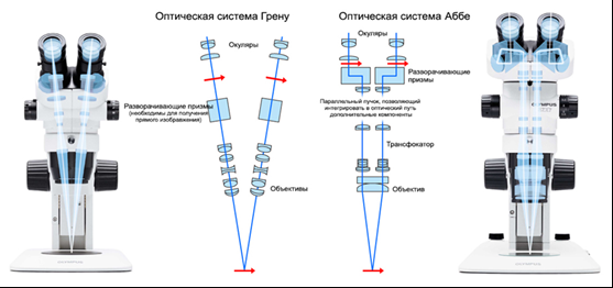 Схема.png