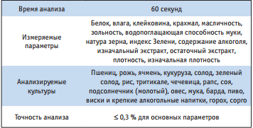 табл1.png