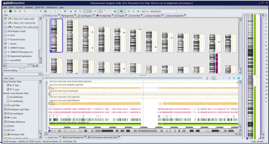 IVGN Qiagen Cross_reference tool