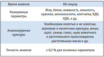 табл3.png