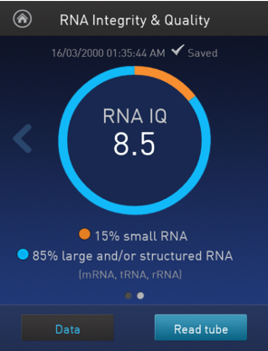 Степень деградации РНК по шкале от 1 до 10, отображенная в форме параметра RNA IQ. Высокий IQ указывает, что большая часть образца состоит из длинных молекул РНК