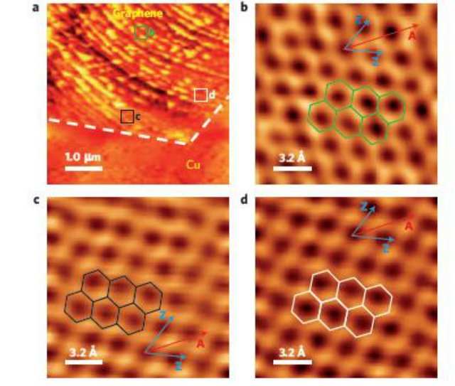 STM-of-single-graphene-crystal-on-Cu-surface.jpg