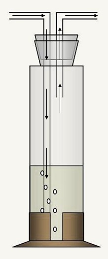 склянка для промывания газов схема.jpg