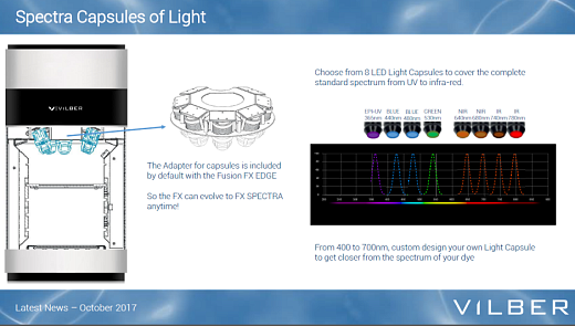 Гель- и хемидокументирующая система Fusion-FX7.Edge V.070, 4,6 Мп, охлаждение до -65 °С, автофокус, без трансилюминатора, без фильтра, Vilber Фото 2