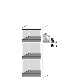 Шкафы для хранения химикатов и токсичных веществ, ширина 60 – 120 см