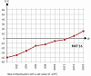 Камера испытательная «тепло-холод-влажность», -40...+180°С, MKF56, 60 л Фото 6