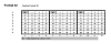 Планшеты TaqMan Array, Standard, 96-луночные, формат 32х3 Фото 2