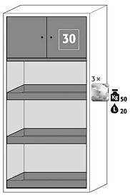 Шкаф для хранения химикатов и токсичных веществ, ширина 95 см, безопасный ящик тип 30