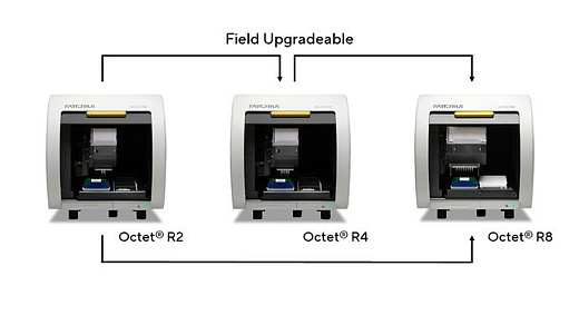 Обновляемый Octet R4-1R8