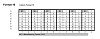 Планшеты TaqMan Array, Standard, 96-луночные, формат 16х6 Фото 2