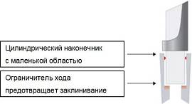 Наконечники до 10 мл, LTS, RC, 200 шт./уп.