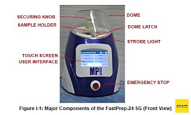 Гомогенизатор FastPrep-24 5G, с адаптером QuickPrep, 24x2,0 мл