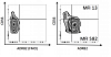 Набор для конъюгации антител PE / R-Phycoerythrin Conjugation Kit, Lightning-Link Фото 3