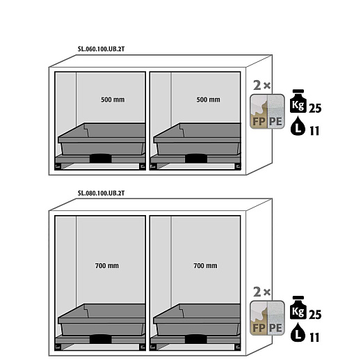 Тумбы для хранения негорючих опасных материалов, ширина 59 – 140 см, распашные дверцы, выдвижные полки SL-Classic-UB, Asecos Фото 4
