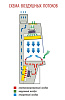 Бокс (шкаф) биологической безопасности, класс II (тип B2), ширина рабочей поверхности 150 см, БМБ-II–"ЛАМИНАР-С" 1,5, Ламинарные системы Фото 2