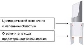 Наконечники до 250 мкл, стерильные, широкое отверстие, RT-LTS, 96 шт./штатив, 10 штат./уп.