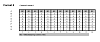 Планшеты TaqMan Array, Standard, 96-луночные, формат 8х12 Фото 2