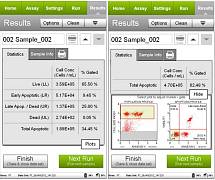 Набор для анализа апоптоза (аннексин V) Muse Annexin V & Dead Cell Kit, 100 тестов