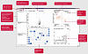 Программный модуль InCyte Software Module для easyCyte HT, Luminex Фото 1