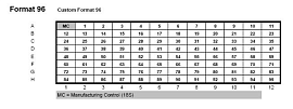 Планшеты TaqMan Array, Standard, 96-луночные, формат 96 Plusх1
