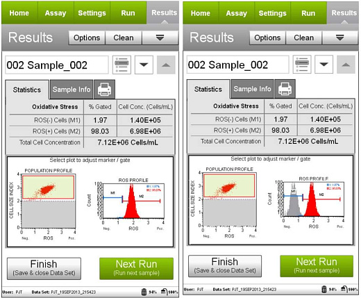 Набор для анализа окислительного стресса Muse Oxidative Stress Kit, 100 тестов, Luminex Фото 1