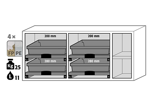 Тумбы для хранения негорючих опасных материалов, ширина 59 – 140 см, распашные дверцы, выдвижные полки SL-Classic-UB, Asecos Фото 6