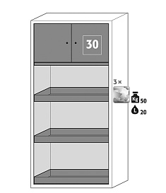 Шкафы для хранения химикатов и токсичных веществ, ширина 60 – 120 см