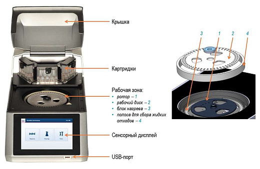 Пиросеквенатор ДНК PyroMark Q48 Autoprep, Qiagen Фото 2